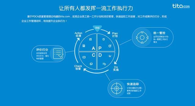 “远程办公”如何加速替代“传统办公”？（推荐工具）