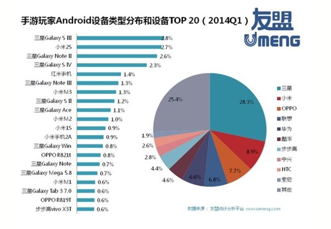 请输入图片描述