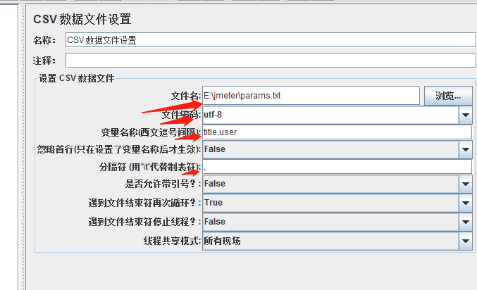 csv data set cnfig.png