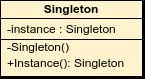  模板：GoF设计模式-Singleton（由InfoART的标记创建）