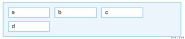 让我们来构建一个浏览器引擎吧(建议收藏)_第5张图片