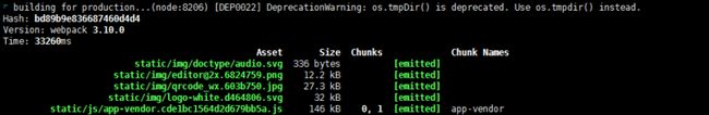 npm run build 执行结果