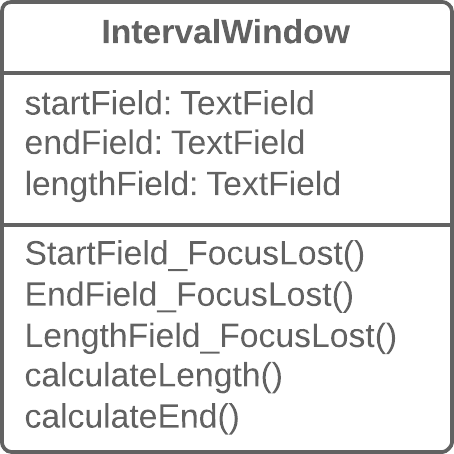 duplicate-observed-data-before