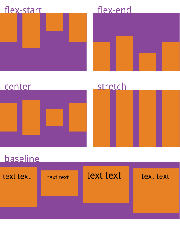 CSS 盒子模型(Box Model)