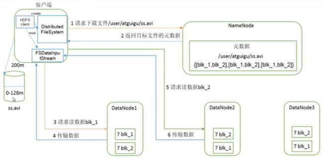 微信截图_20200224142953.png