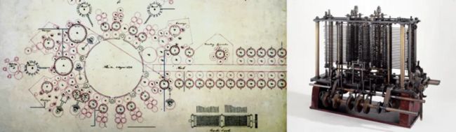 伦敦科学博物馆·分析机设计图纸&模型机