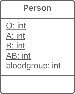 replace-type-code-with-class-before