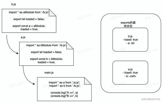 UML 图.jpg