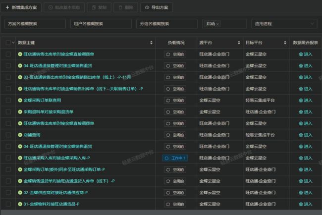 吉客云与金蝶云星空对接集成接口开发_第2张图片