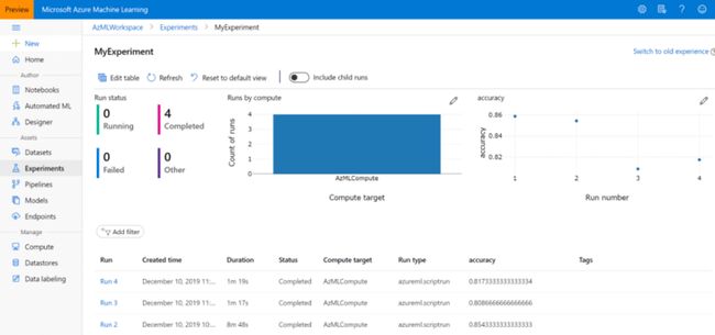 VS Code 中的 Azure ML 工作区