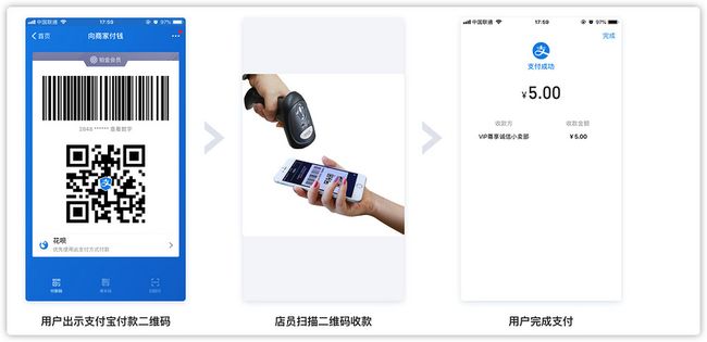 来源自支付宝官网