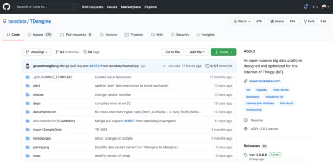 图为 TDengine GitHub 页面