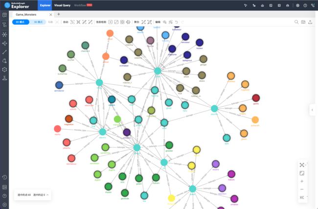 NebulaGraph Explorer