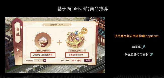 Nebula Graph 在网易游戏业务中的实践