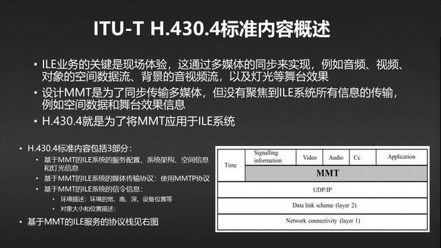 权力的游戏——5G多媒体的全球标准