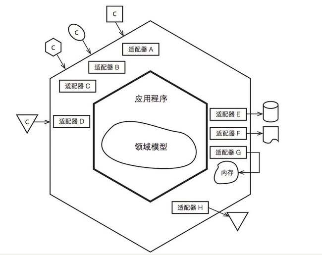 图片描述