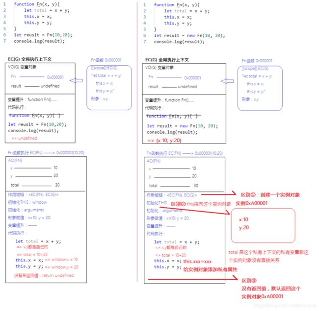 公众号：朝霞的光影笔记ID：zhaoxiajingjing