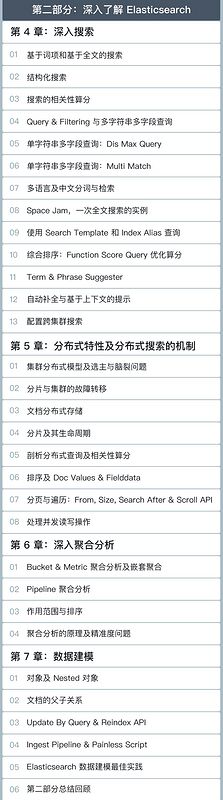 深入了解 Elasticsearch