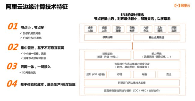 屏幕快照 2020-05-25 下午3.59.21.png