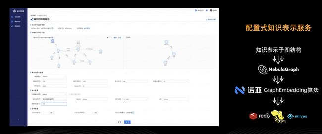 Nebula Graph 在网易游戏业务中的实践