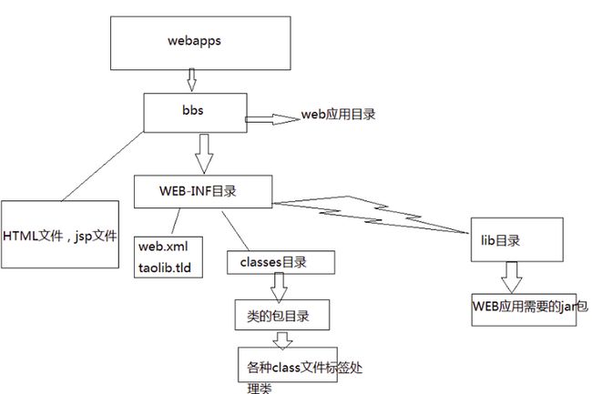 选区_094.png