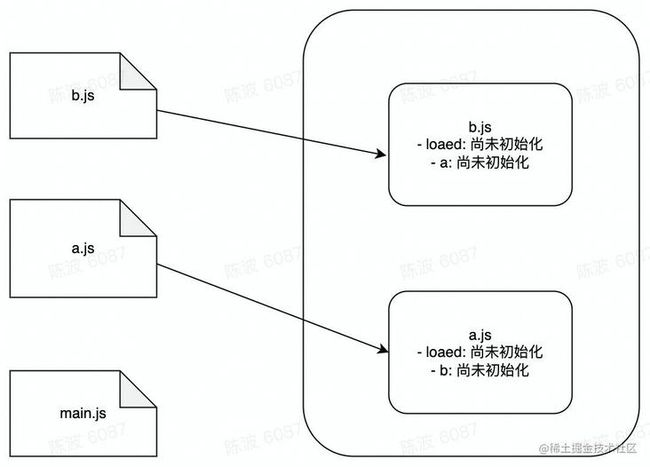 流程图.jpg