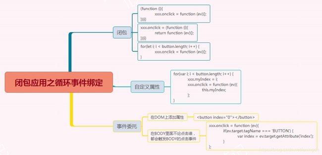 公众号：朝霞的光影笔记 ID:zhaoxiajingjing
