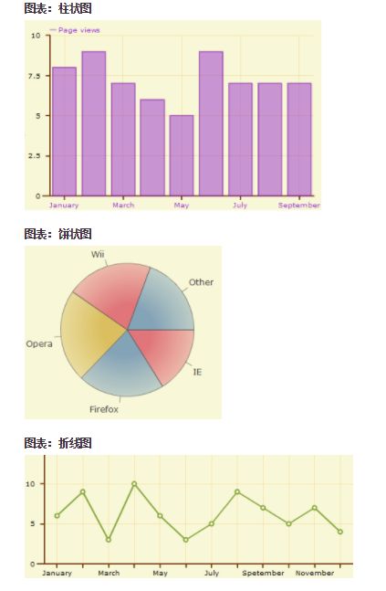 三分钟介绍强大方便的前端框架Jquery MiniUI