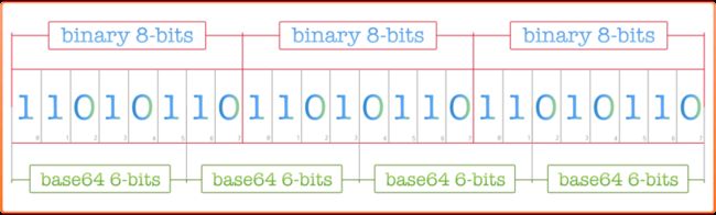 base64-convert.png