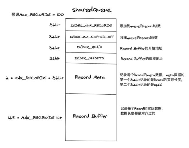 截屏2020-06-22 下午12.06.54.png