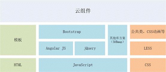 图片描述