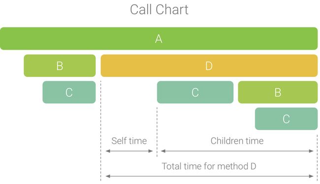 call_chart_1-2X.png