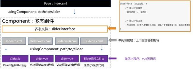 图片描述