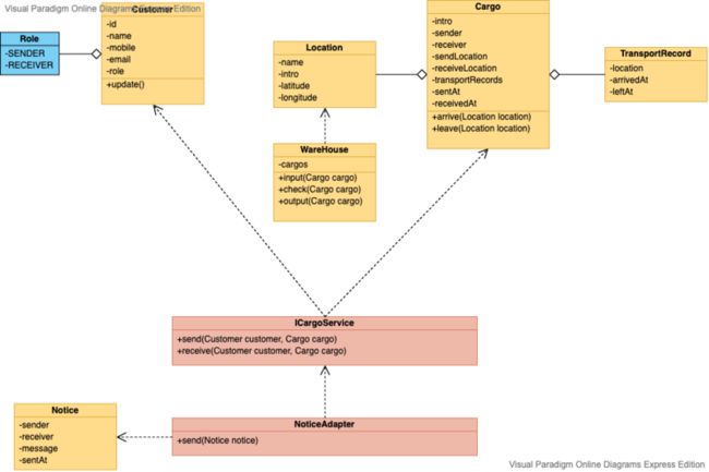 Untitled Diagram.png