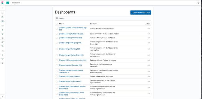 显示可用仪表板的 Kibana 页面