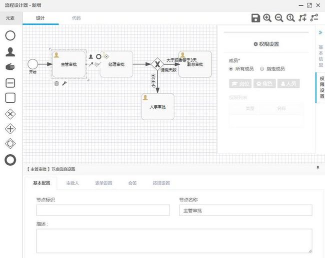 工作流权限设置