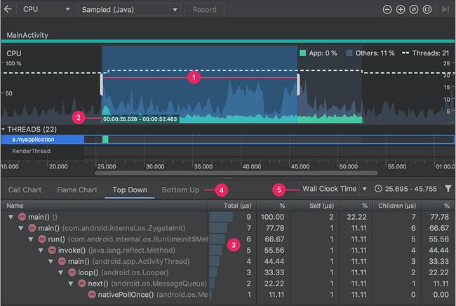 cpu_profiler_L3-2X.png