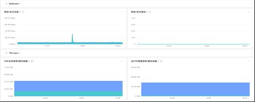 Kubernetes_node02