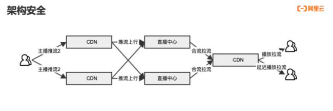 屏幕快照 2021-03-18 下午3.41.57.png