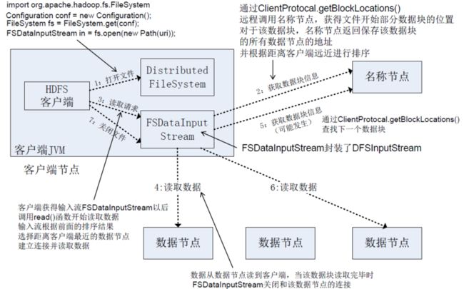 微信截图_20200224144135.png