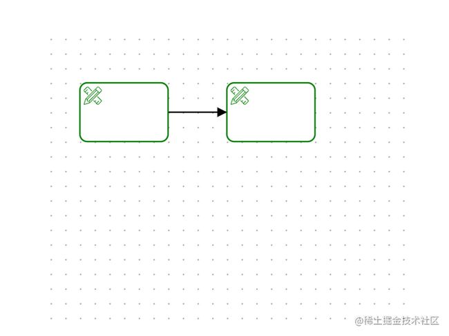 自定义业务节点渲染图