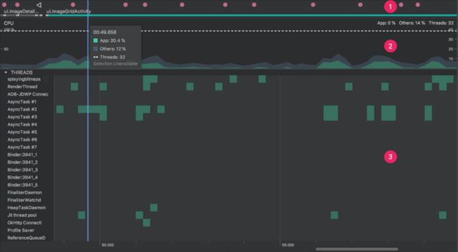 cpu_profiler_L2-2X.png