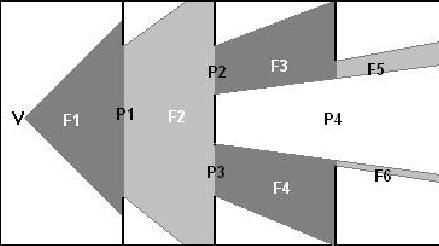 3D实时渲染中的BSP树和多边形剔除