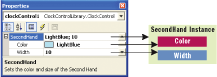 Figure 11 root and nested properties