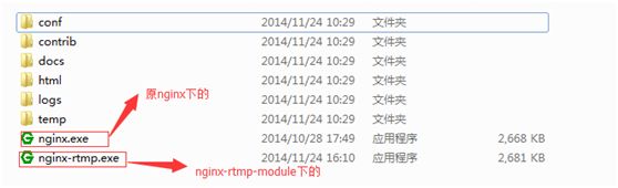 windows下流媒体nginx-rmtp-module服务器搭建及java程序调用fmpeg将rtsp转rtmp直播流