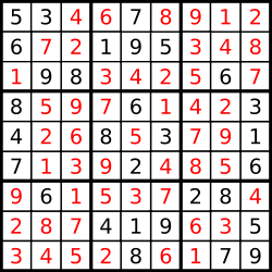 【leetcode刷题笔记】Sudoku Solver