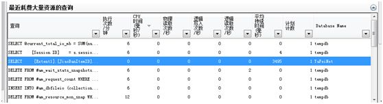 解决 EF where<T>(func) 查询的一个性能问题