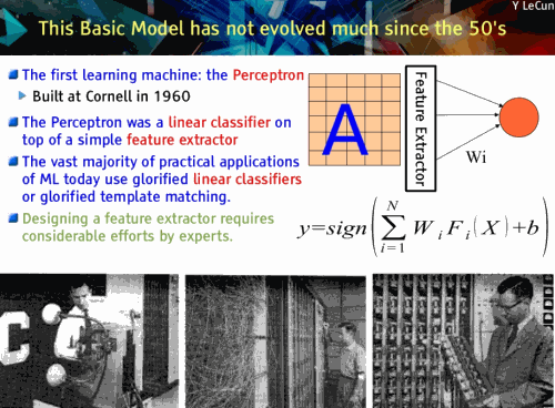 卷积网络训练太慢？Yann LeCun：已解决CIFAR-10，目标 ImageNet