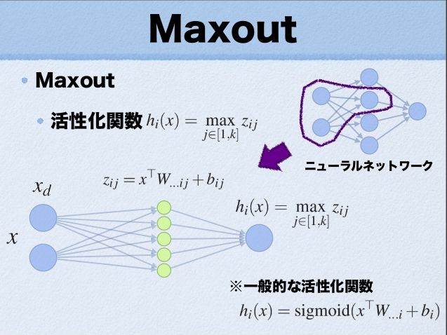 Deep learning：四十五(maxout简单理解)