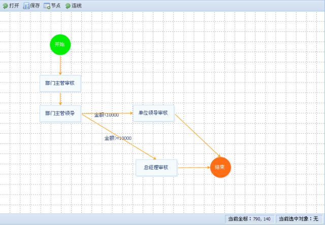 分享10个基于ExtAspNet的项目截图（揭秘ExtJS华丽外衣下项目的真实面貌）